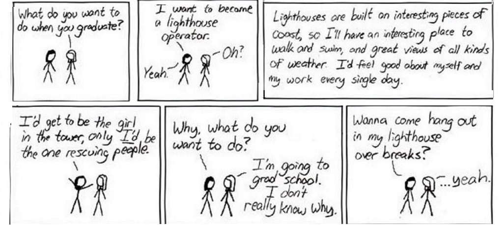 The Beginning of the Last Semester