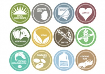 Allergy & Healthy Diet Aware because We Care