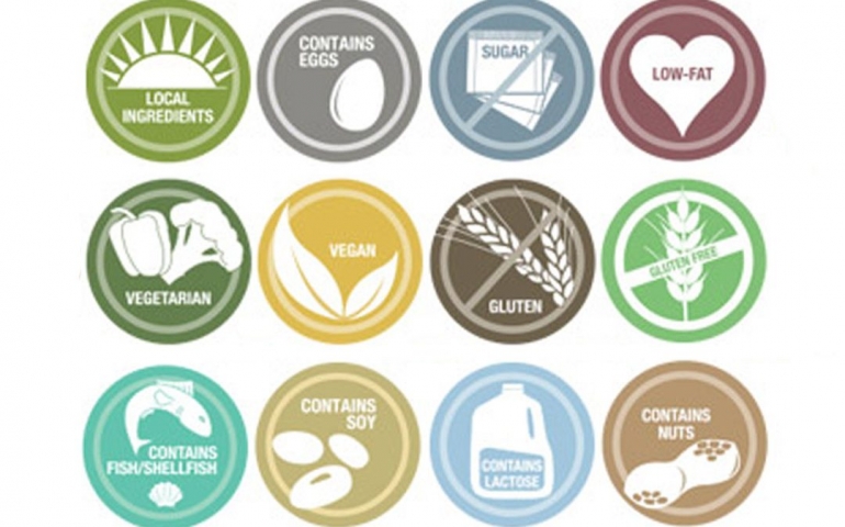 Allergy & Healthy Diet Aware because We Care